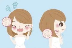 皮肤过敏什么症状