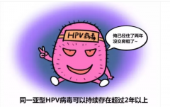 胳膊上长的疣是什么疣